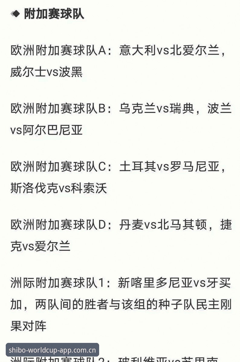 世博体育世界杯赔率走势图对比：三组数据拆解球迷最高频疑问