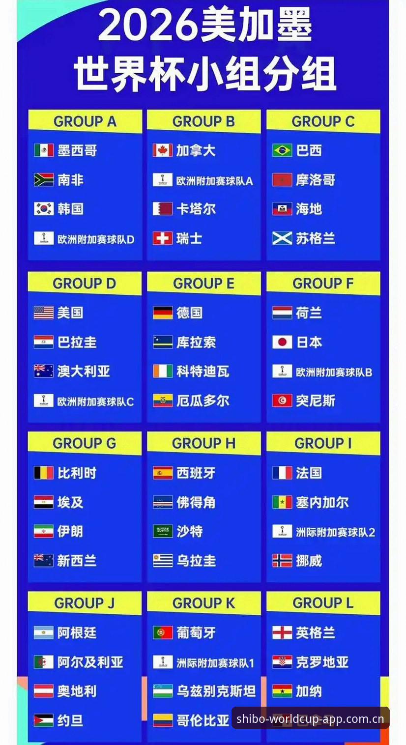 世博体育世界杯用户登录系统最新动态：2026赛程与赔率数据全面升级