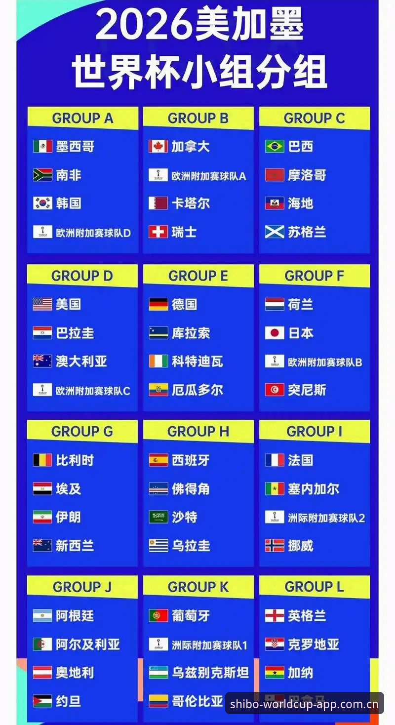 3个阶段看懂世博体育世界杯赔率走势图，从新手到内行的实战攻略